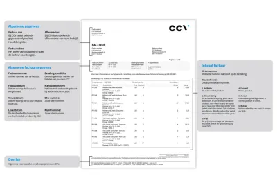 factuur
