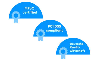 Zertifikate PhonePOS